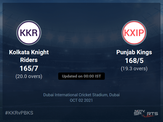 kkr vs pbks 2021 live score