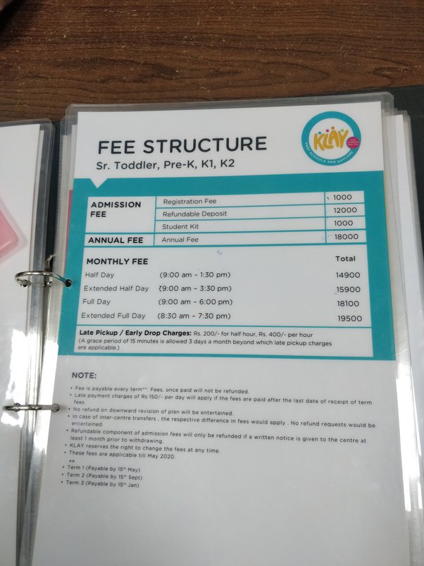 klay day care fees in hyderabad