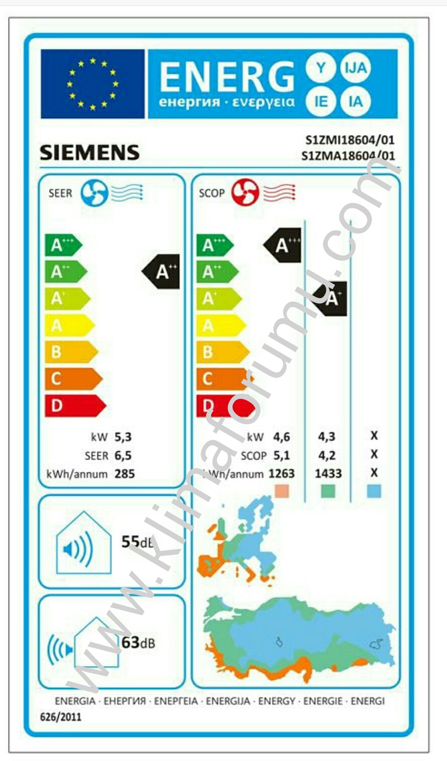 klima yıllık enerji tüketimi hesaplama