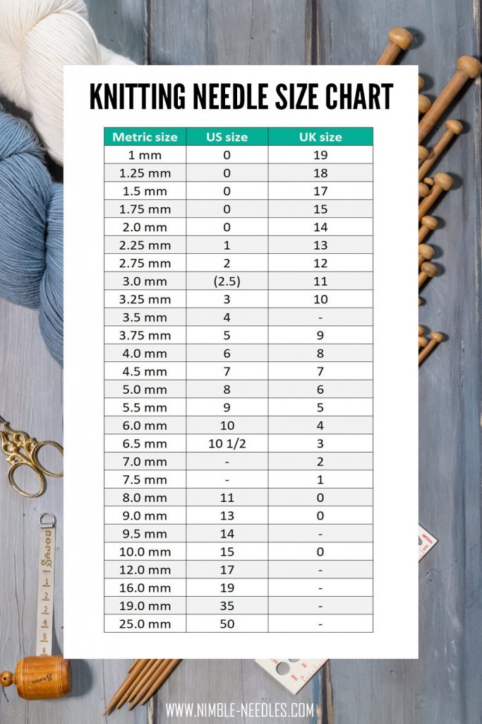 knitting needle conversion table