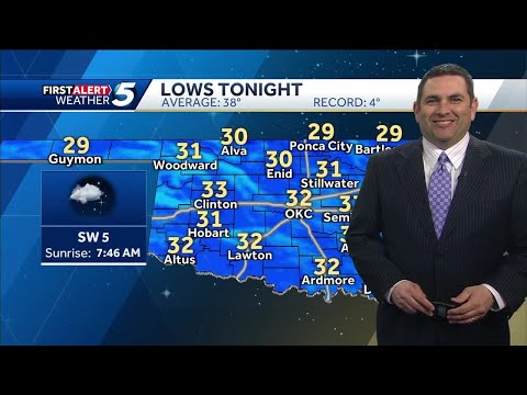 koco weather