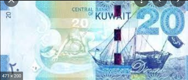 kwd to us dollars