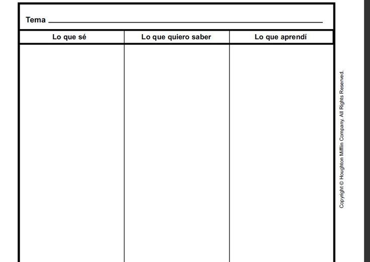 kwl chart en español