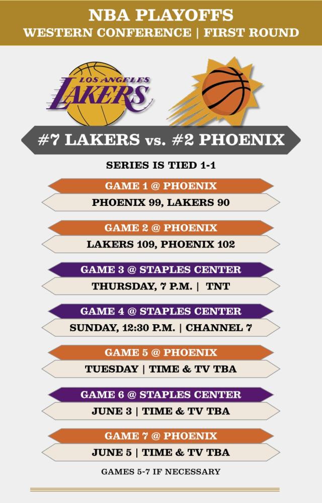 lakers vs suns game 4 schedule