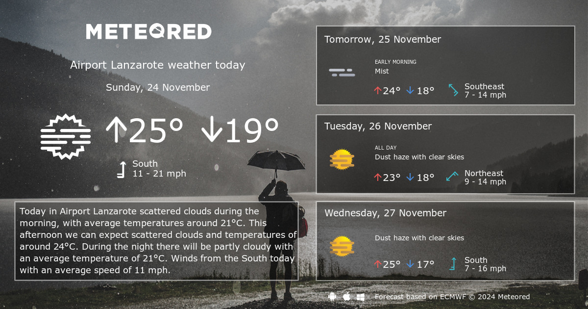 lanzarote 7 day weather forecast