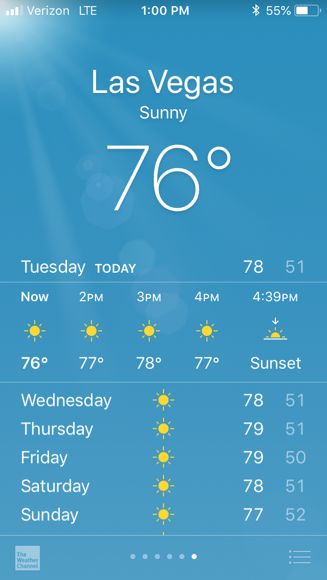 las vegas 30 day forecast