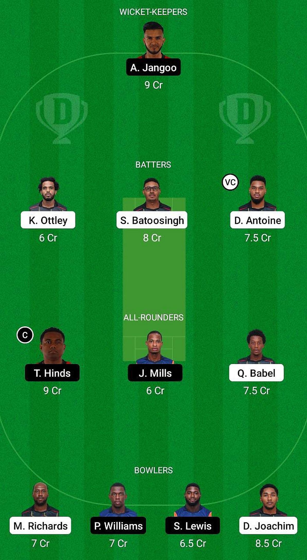 lbg vs ccl dream11 prediction today match