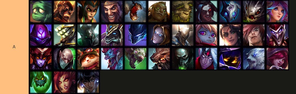 league of legends character tier list