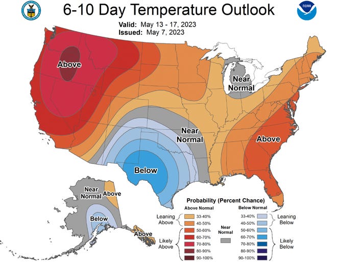 lebanon oregon 10-day forecast