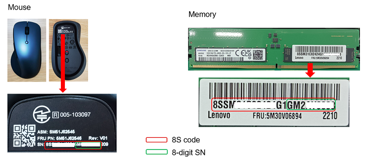 lenovo serial number