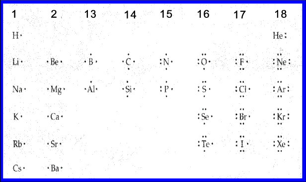 lewis structure generator