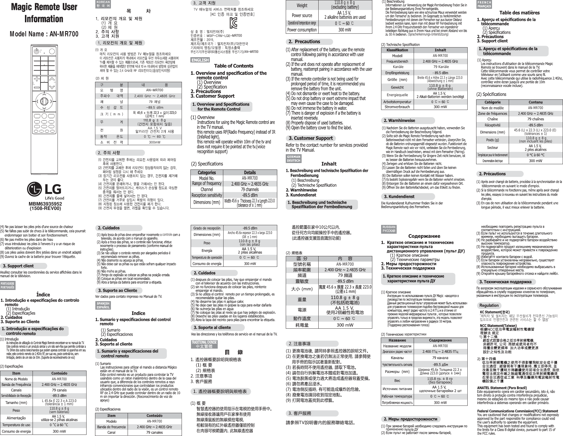 lg tv remote manual pdf