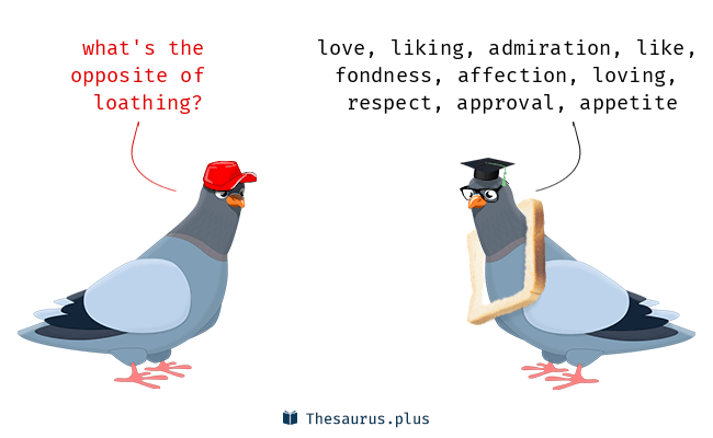 loathing synonyms