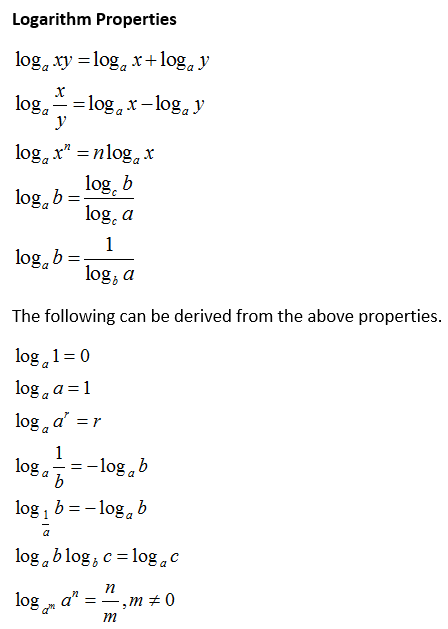 log a/b + log b/a