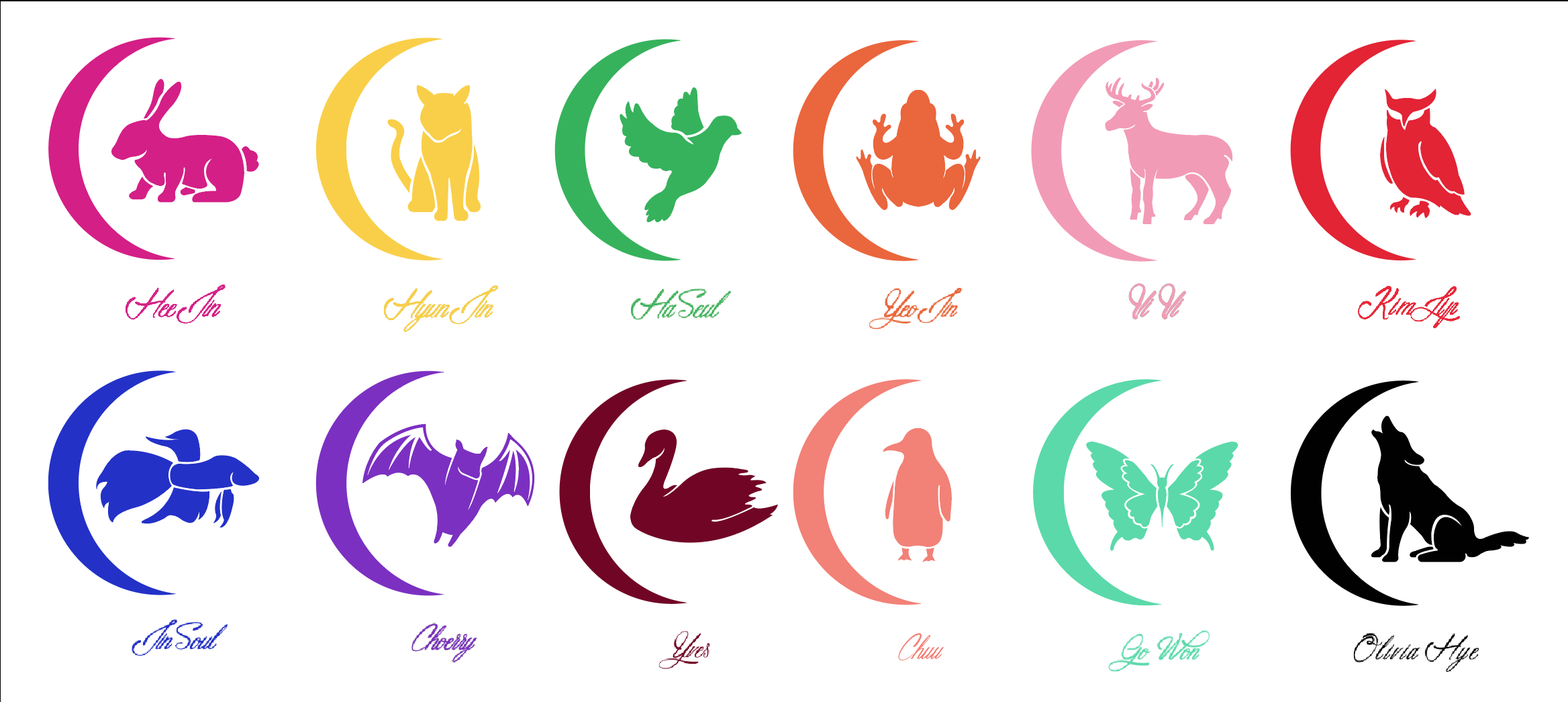 loona symbols