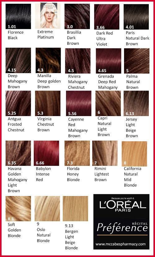 loreal hair color shades