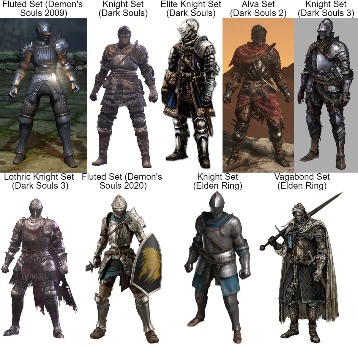 lothric knight armor