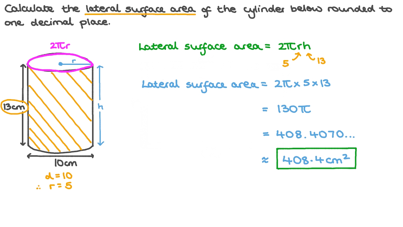 lsa of cylinder formula