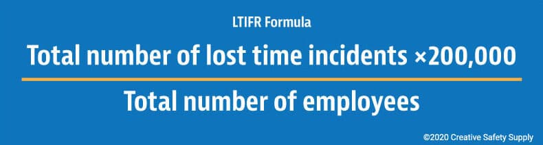 ltifr formula