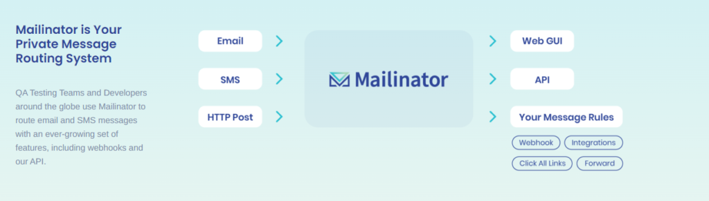 mailinator attachments
