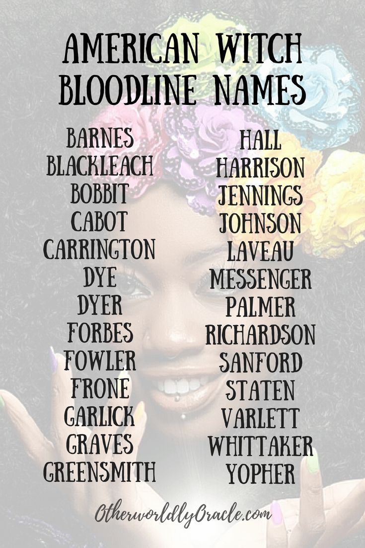 male witch names