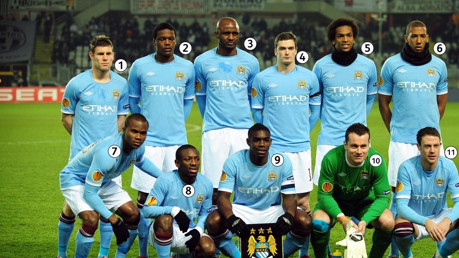 manchester city squad 2010