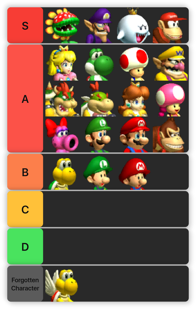 mario kart tier list