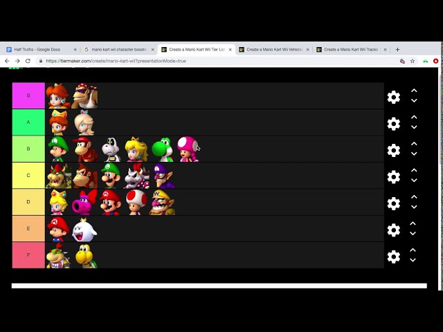 mario kart wii character tier list