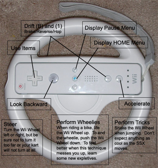 mario kart wii controls