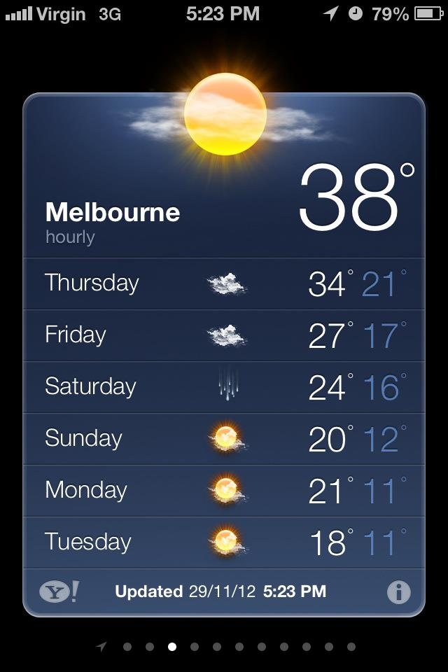 melbourne hourly weather forecast