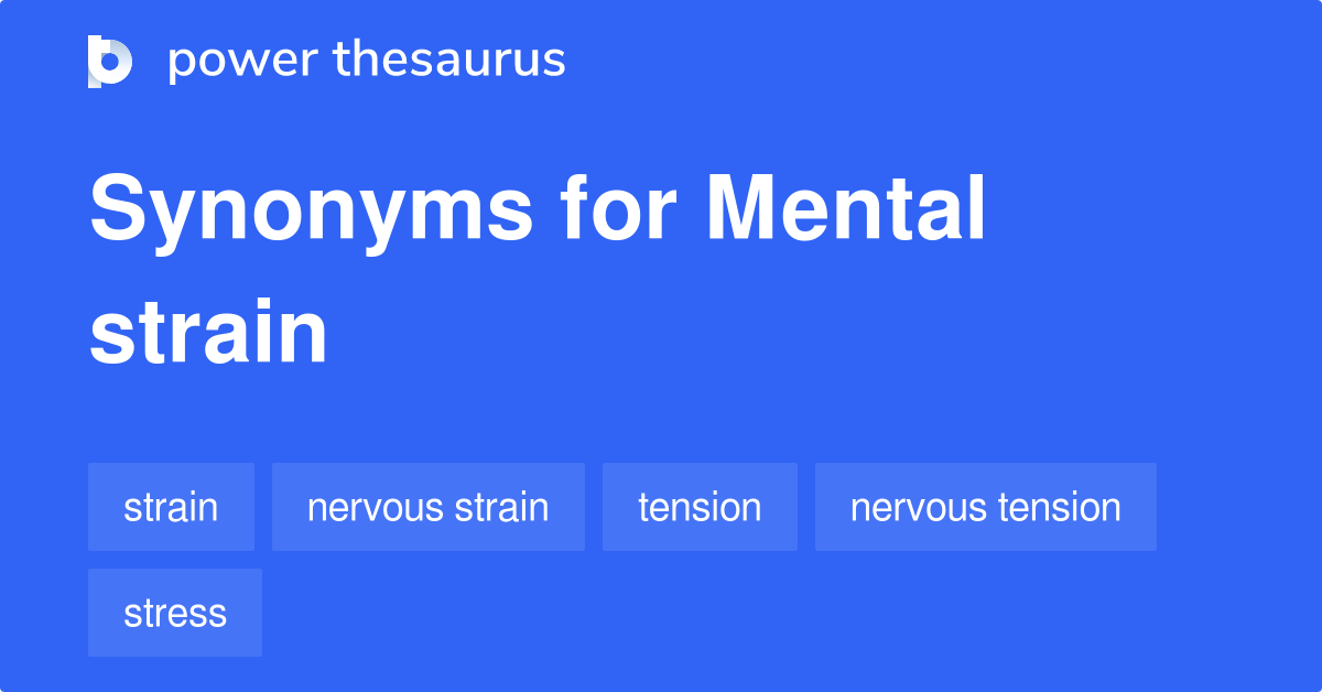 mentally synonym