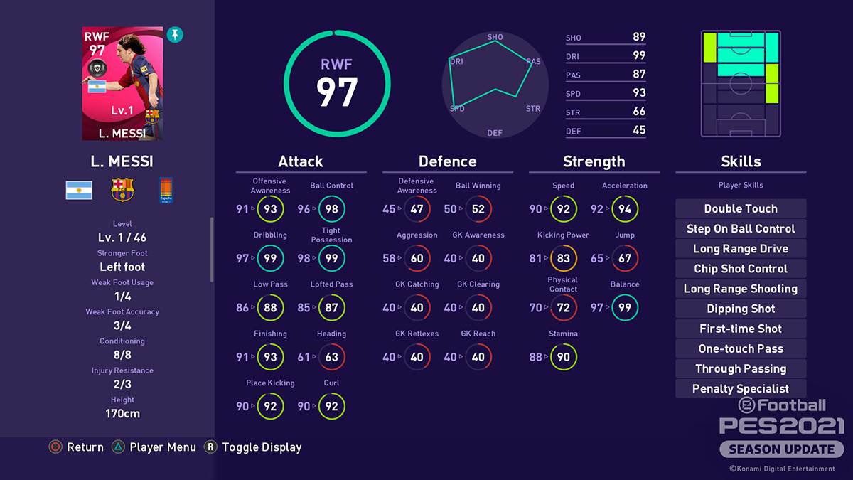 messi pes stats