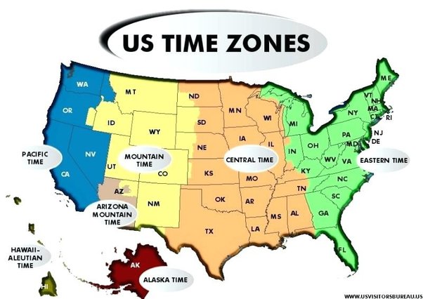 miami fl time zone