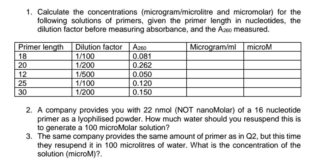 microliter to microgram