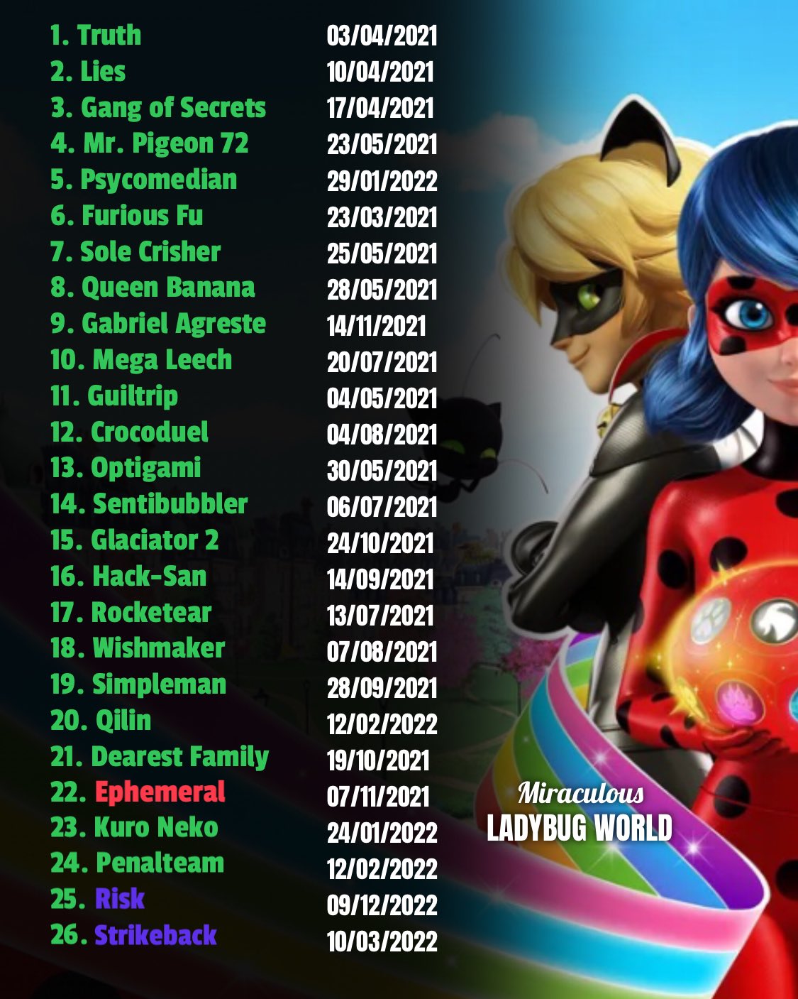 miraculous ladybug season 2 episode list in order