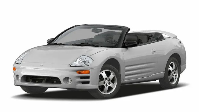 mitsubishi spyder precio