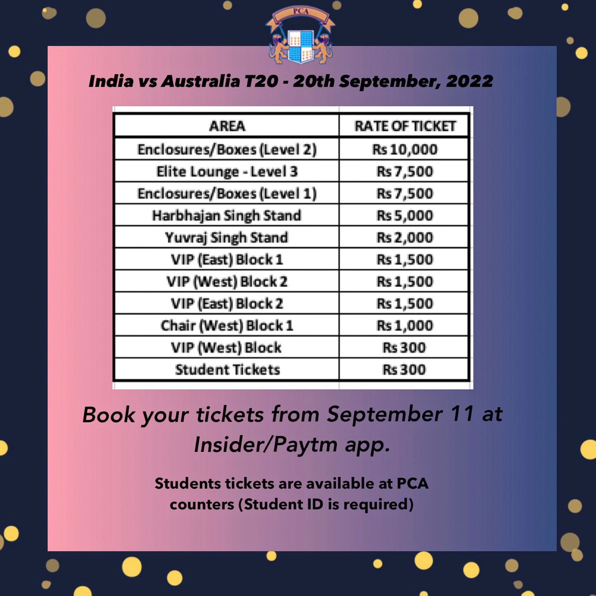 mohali test match 2022 tickets price