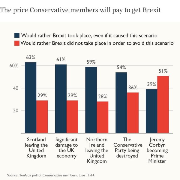 mumsnet brexit