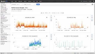 nagios core requirements