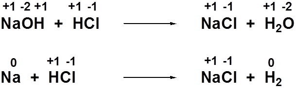 naoh oxidation number