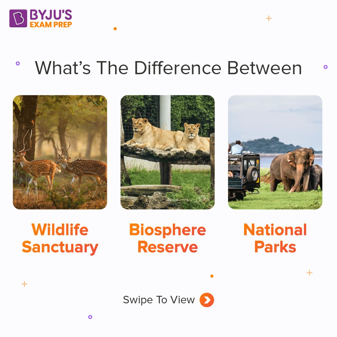 national park byju