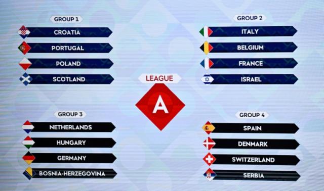 nations league 2024-25