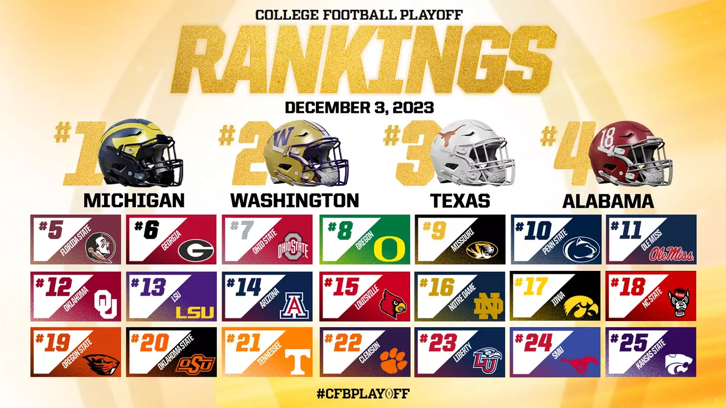 ncaa football ranking