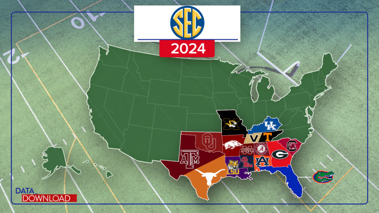 new teams to join sec