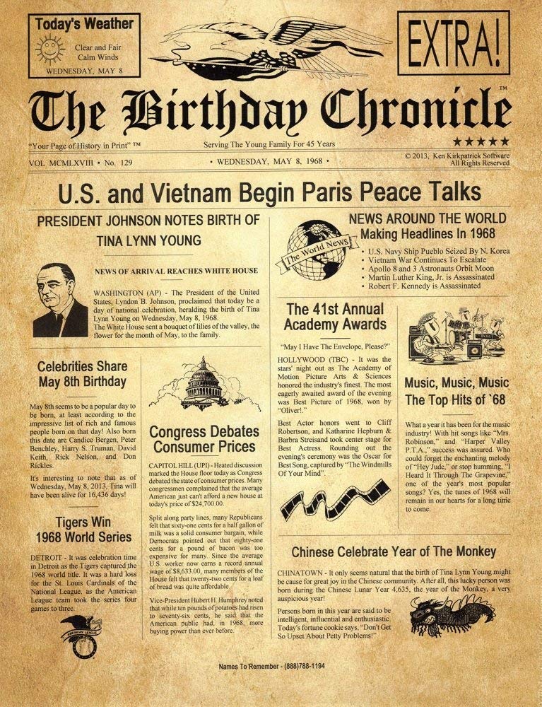 newspaper the day you were born
