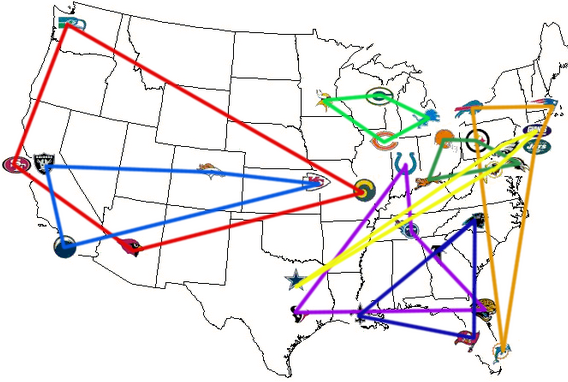 nfl divisions map