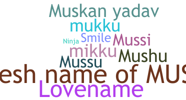 nickname for muskan
