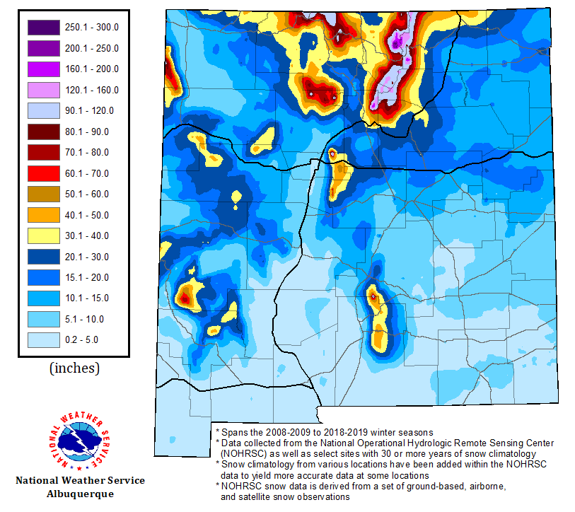 nm doppler radar