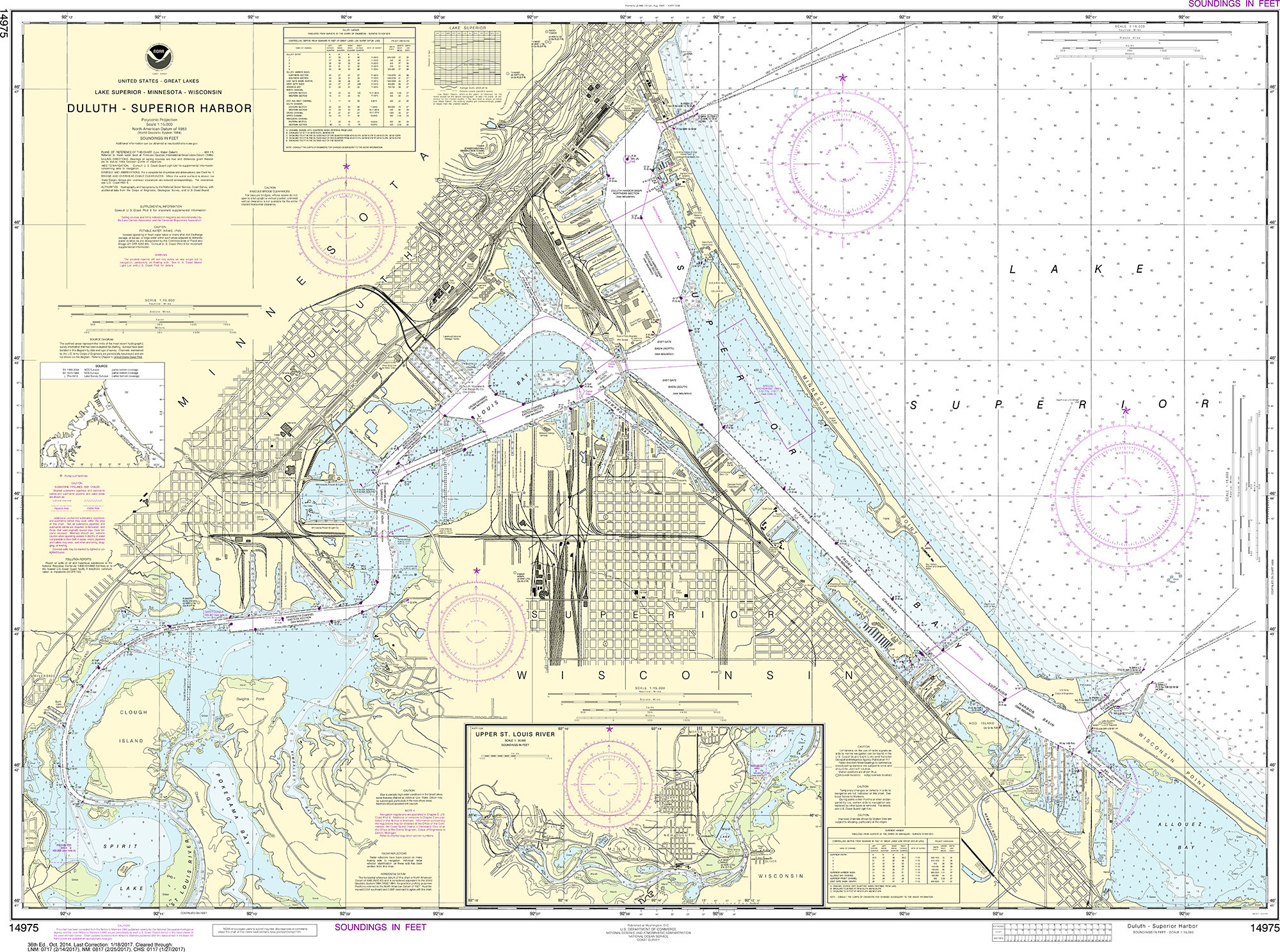 noaa duluth