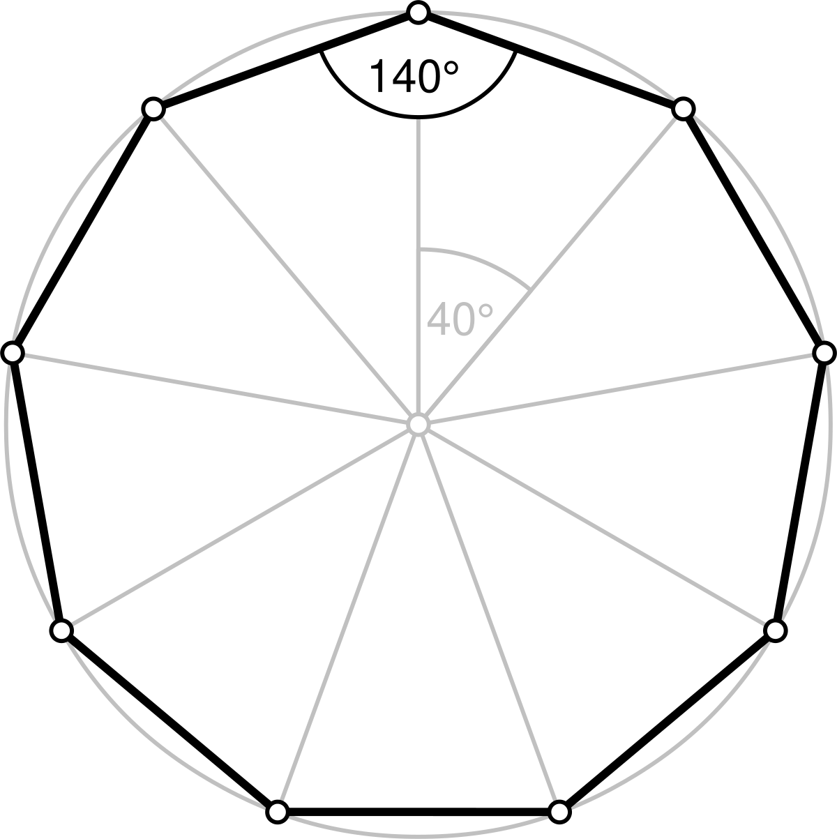 nonagon interior angles